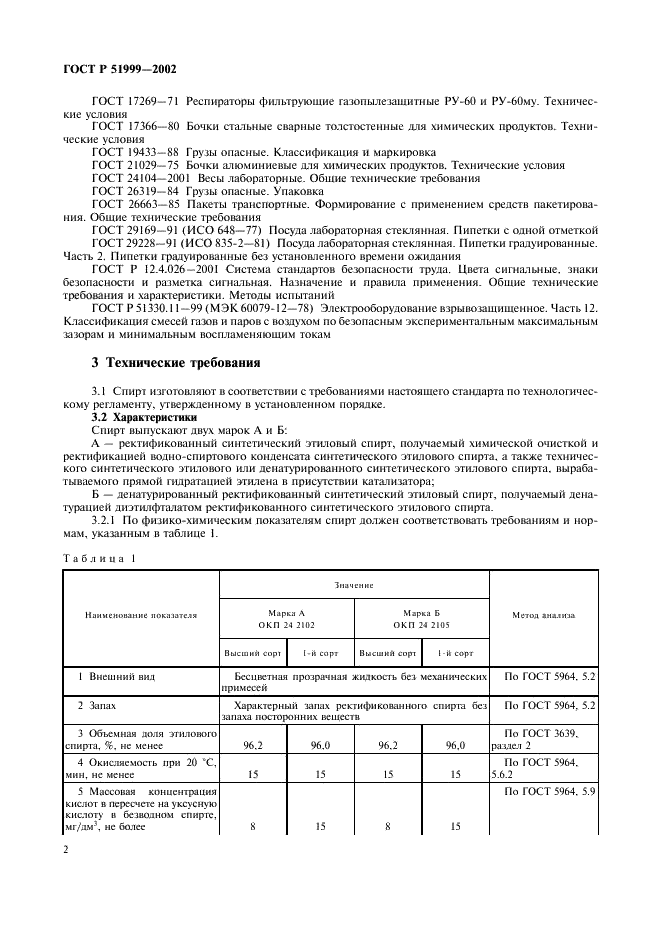 ГОСТ Р 51999-2002 Спирт этиловый синтетический ректификованный и денатурированный. Технические условия (фото 5 из 19)