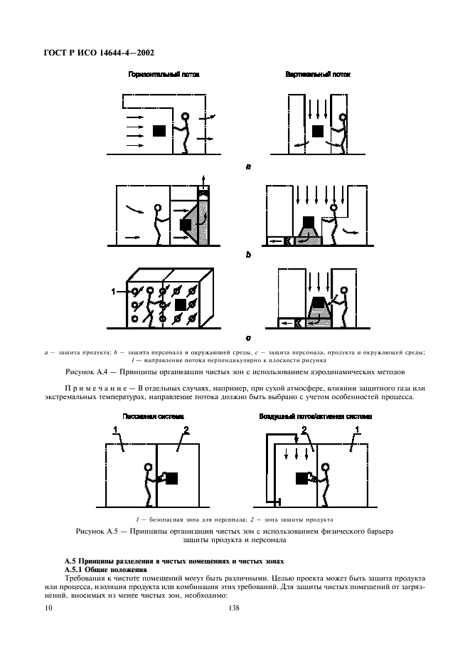 ГОСТ Р ИСО 14644-4-2002 Чистые помещения и связанные с ними контролируемые среды. Часть 4. Проектирование, строительство и ввод в эксплуатацию (фото 14 из 40)