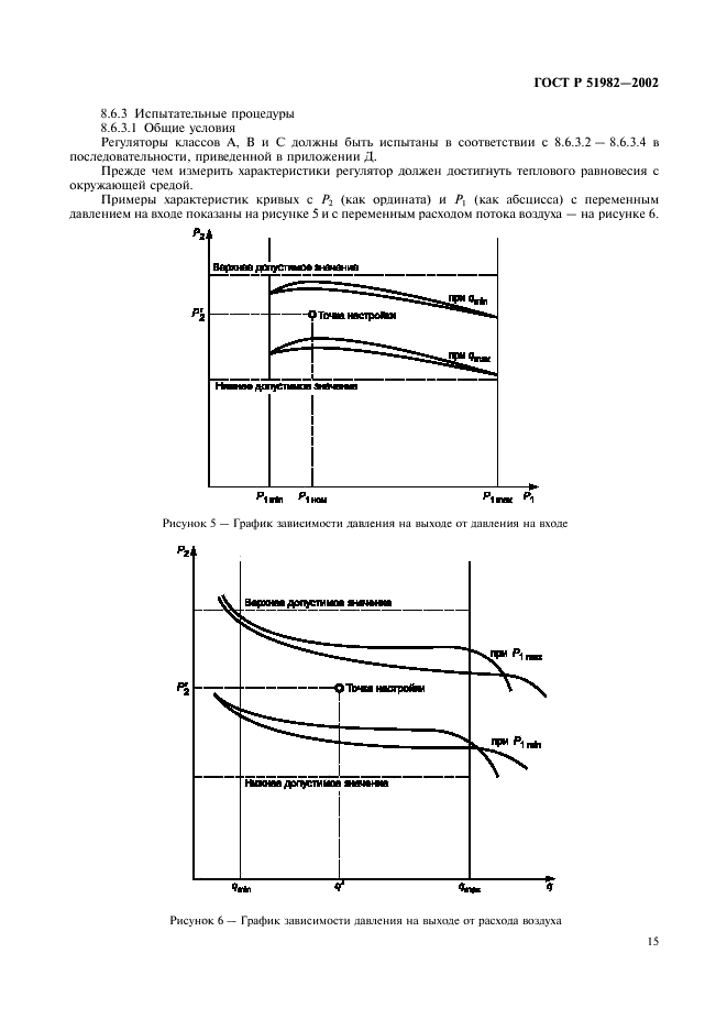 ГОСТ Р 51982-2002 Регуляторы давления для газовых аппаратов с давлением на входе до 20 кПа. Общие технические требования и методы испытаний (фото 18 из 27)