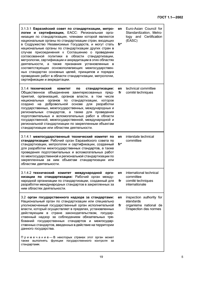 ГОСТ 1.1-2002 Межгосударственная система стандартизации. Термины и определения (фото 11 из 36)