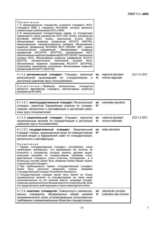 ГОСТ 1.1-2002 Межгосударственная система стандартизации. Термины и определения (фото 13 из 36)