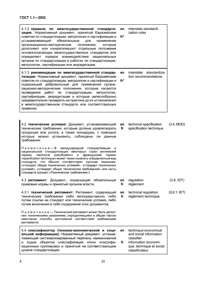 ГОСТ 1.1-2002 Межгосударственная система стандартизации. Термины и определения (фото 14 из 36)