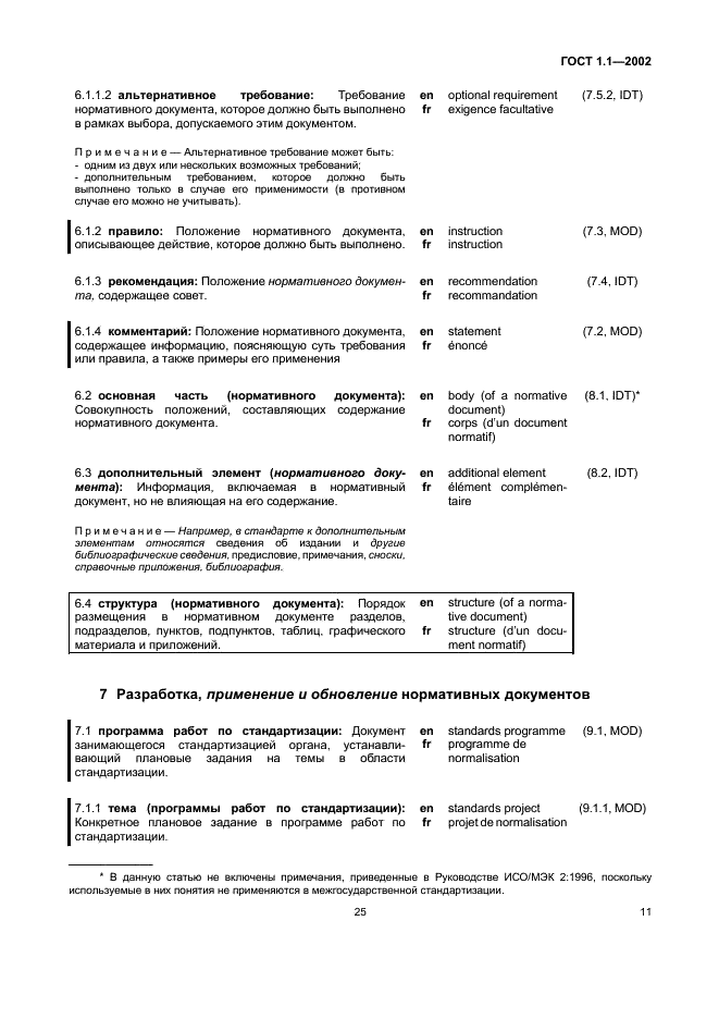 ГОСТ 1.1-2002 Межгосударственная система стандартизации. Термины и определения (фото 17 из 36)
