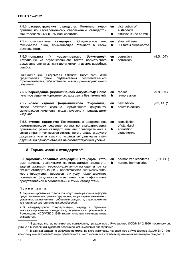 ГОСТ 1.1-2002 Межгосударственная система стандартизации. Термины и определения (фото 20 из 36)