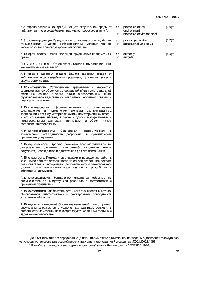 ГОСТ 1.1-2002 Межгосударственная система стандартизации. Термины и определения (фото 29 из 36)
