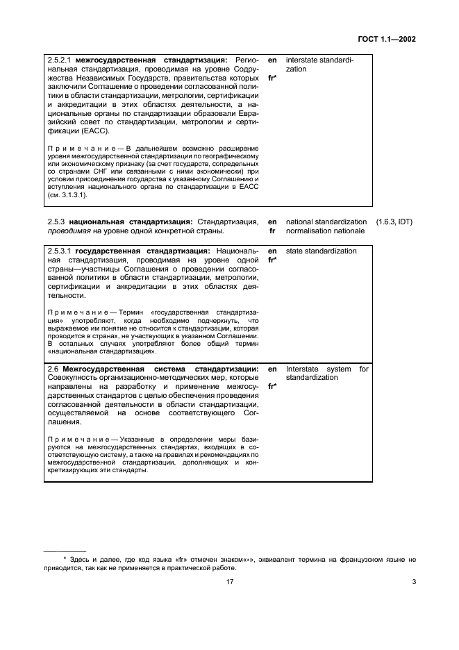 ГОСТ 1.1-2002 Межгосударственная система стандартизации. Термины и определения (фото 9 из 36)