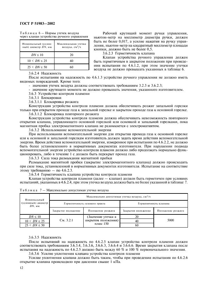 ГОСТ Р 51983-2002 Устройства многофункциональные регулирующие для газовых аппаратов. Общие технические требования и методы испытаний (фото 15 из 39)