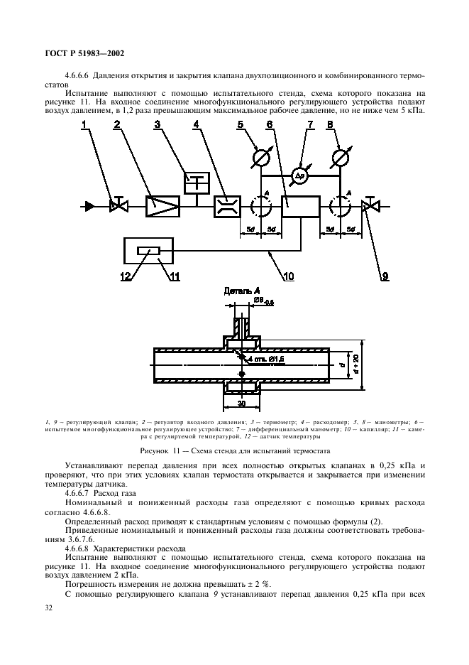 ГОСТ Р 51983-2002 Устройства многофункциональные регулирующие для газовых аппаратов. Общие технические требования и методы испытаний (фото 35 из 39)