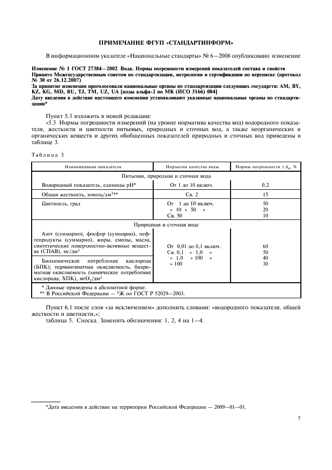 ГОСТ 27384-2002 Вода. Нормы погрешности измерений показателей состава и свойств (фото 9 из 10)