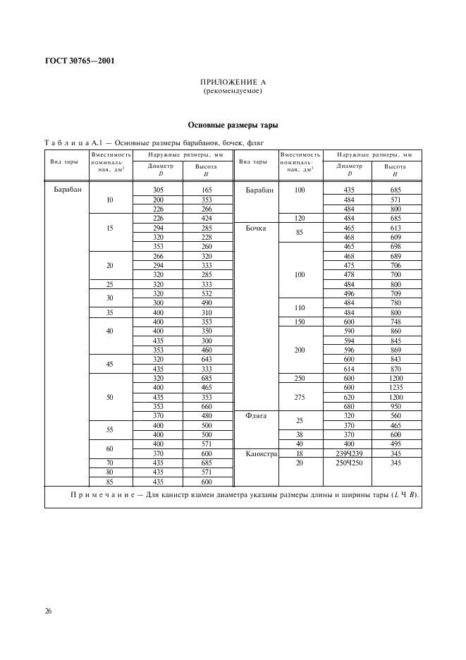 ГОСТ 30765-2001 Тара транспортная металлическая. Общие технические условия (фото 29 из 62)