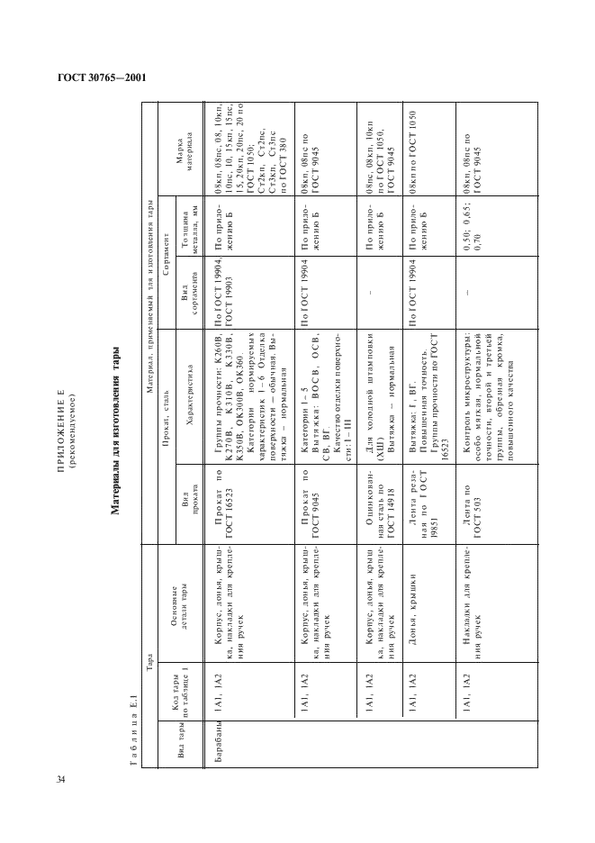 ГОСТ 30765-2001 Тара транспортная металлическая. Общие технические условия (фото 37 из 62)