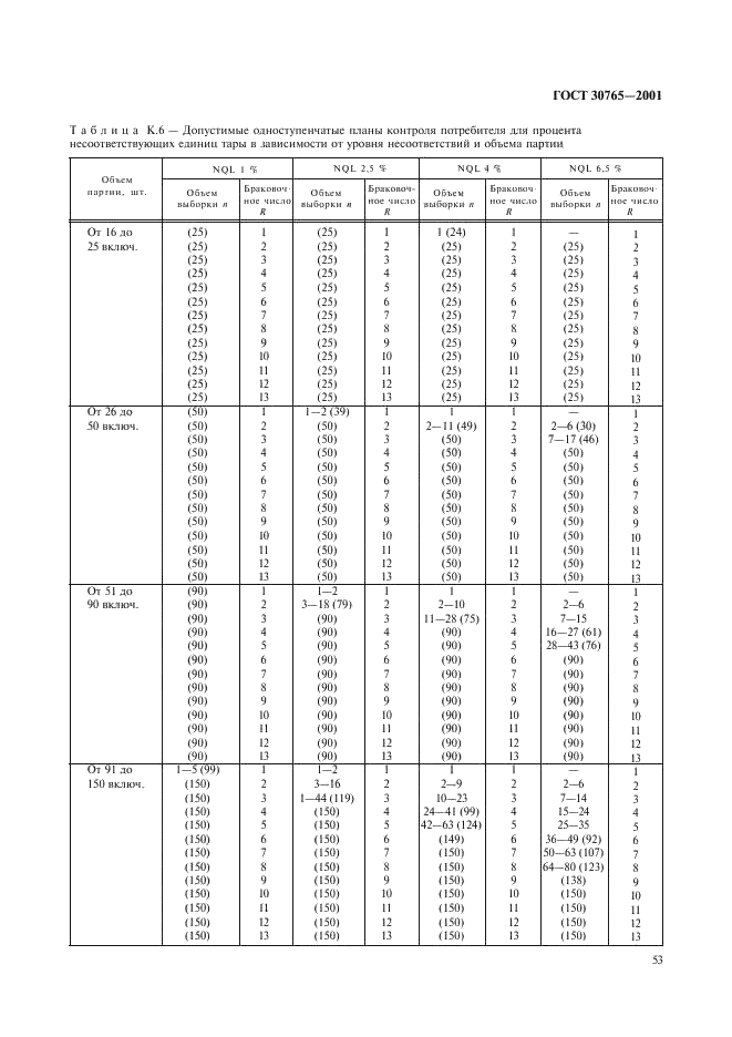 ГОСТ 30765-2001 Тара транспортная металлическая. Общие технические условия (фото 56 из 62)