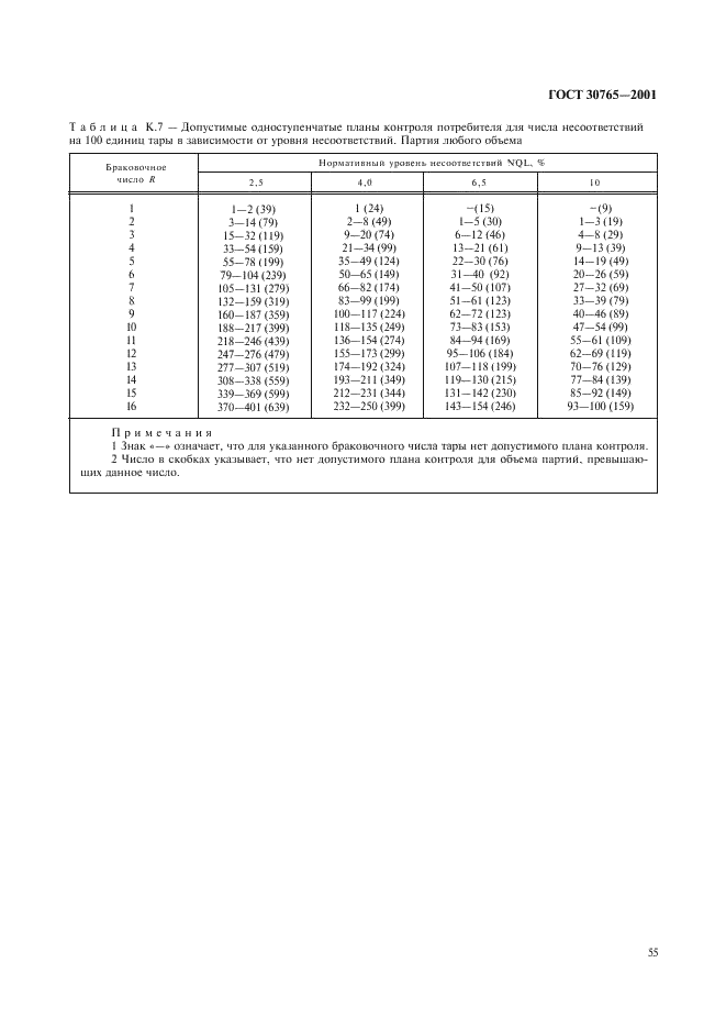 ГОСТ 30765-2001 Тара транспортная металлическая. Общие технические условия (фото 58 из 62)