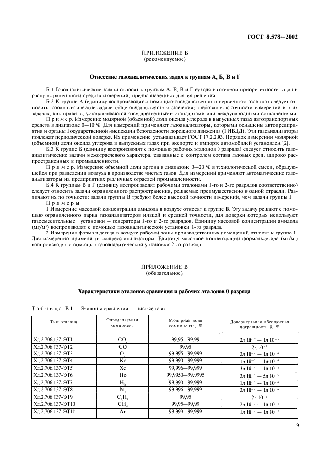 ГОСТ 8.578-2002 Государственная система обеспечения единства измерений. Государственная поверочная схема для средств измерений содержания компонентов в газовых средах (фото 11 из 21)