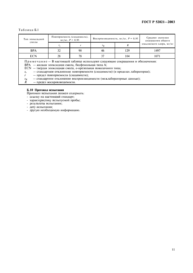 ГОСТ Р 52021-2003 Смолы и соединения эпоксидные. Методы определения массовой доли хлора (фото 14 из 15)
