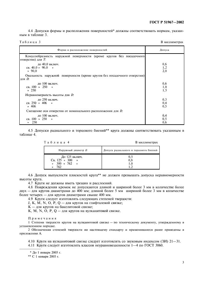ГОСТ Р 51967-2002 Круги полировальные. Технические условия (фото 5 из 8)