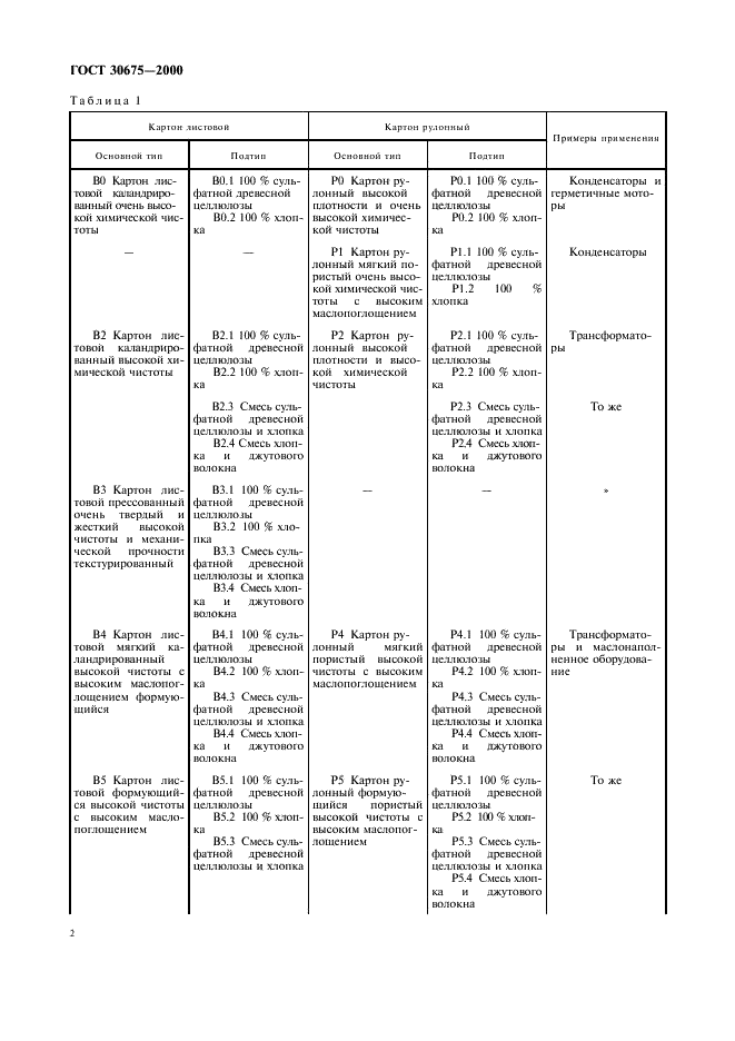 ГОСТ 30675-2000 Электрокартон листовой и рулонный. Технические требования. Часть 1. Термины и определения. Общие требования (фото 6 из 8)