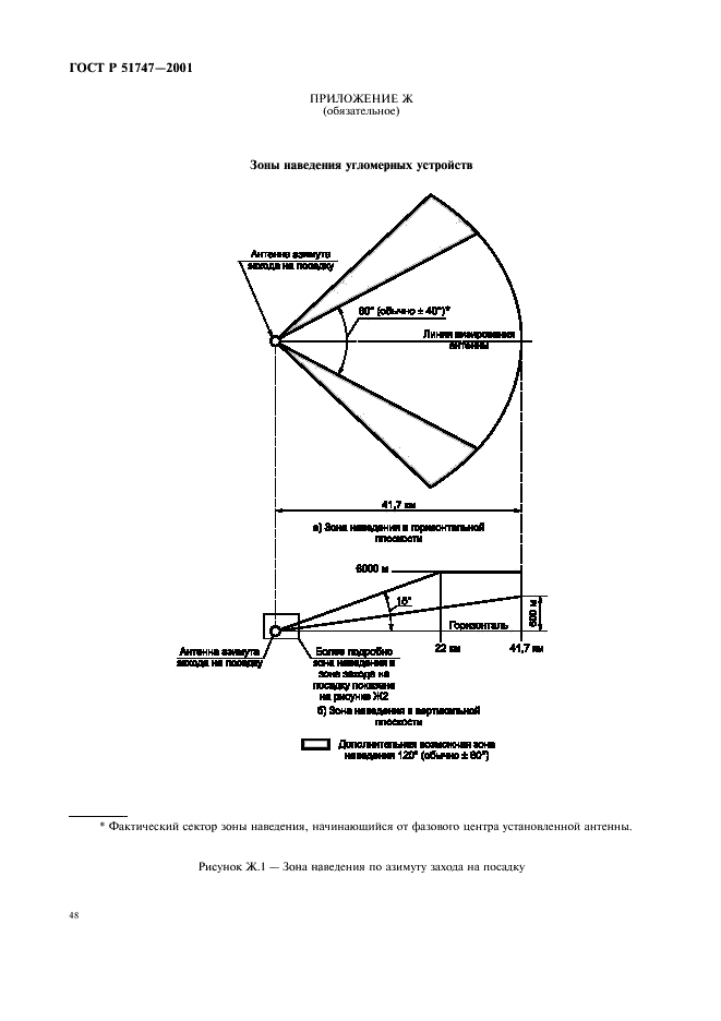 ГОСТ Р 51747-2001 Система инструментального захода летательных аппаратов на посадку сантиметрового диапазона волн радиомаячная. Основные параметры и методы испытаний (фото 51 из 57)
