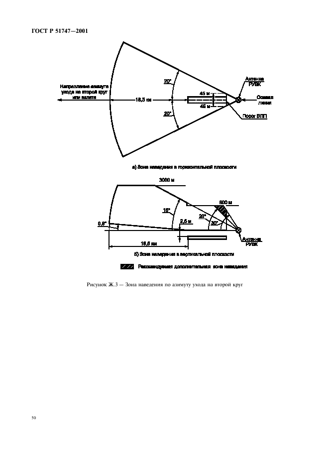 ГОСТ Р 51747-2001 Система инструментального захода летательных аппаратов на посадку сантиметрового диапазона волн радиомаячная. Основные параметры и методы испытаний (фото 53 из 57)