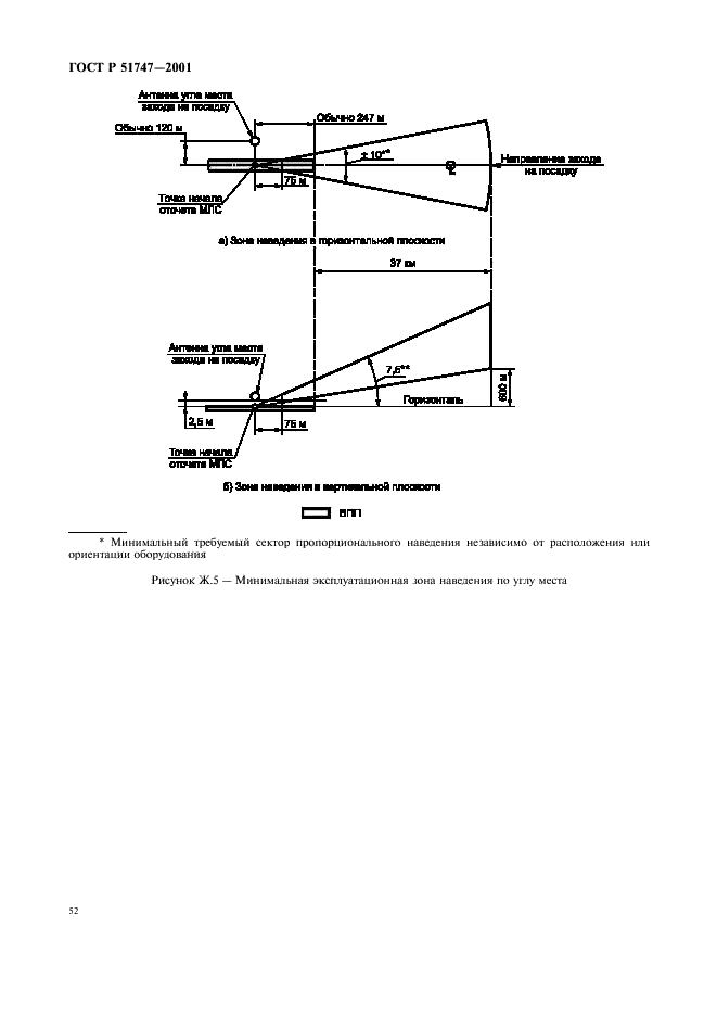 ГОСТ Р 51747-2001 Система инструментального захода летательных аппаратов на посадку сантиметрового диапазона волн радиомаячная. Основные параметры и методы испытаний (фото 55 из 57)