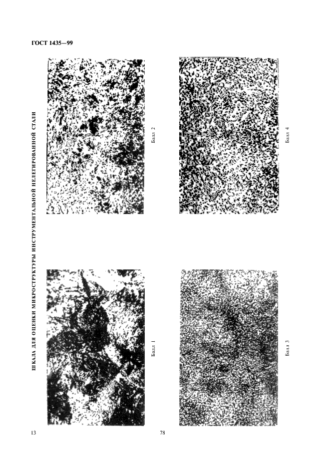 ГОСТ 1435-99 Прутки, полосы и мотки из инструментальной нелегированной стали. Общие технические условия (фото 15 из 23)