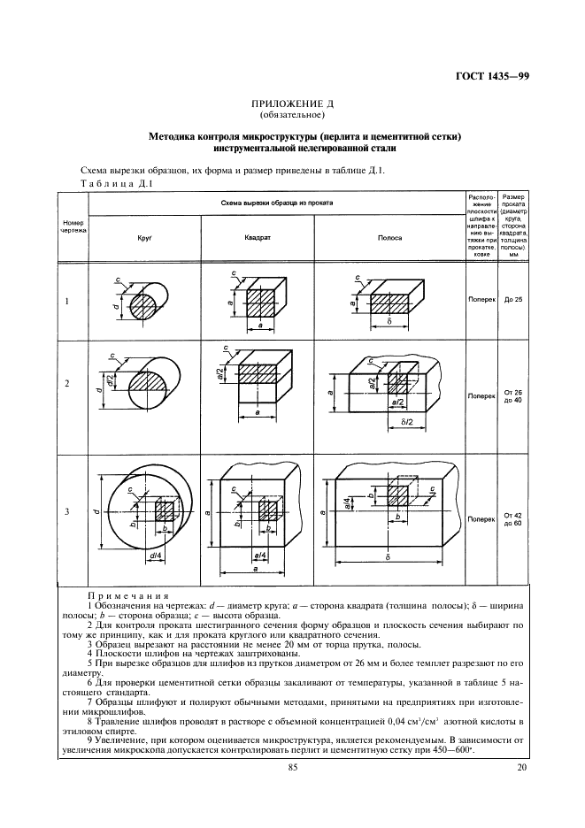 ГОСТ 1435-99 Прутки, полосы и мотки из инструментальной нелегированной стали. Общие технические условия (фото 22 из 23)