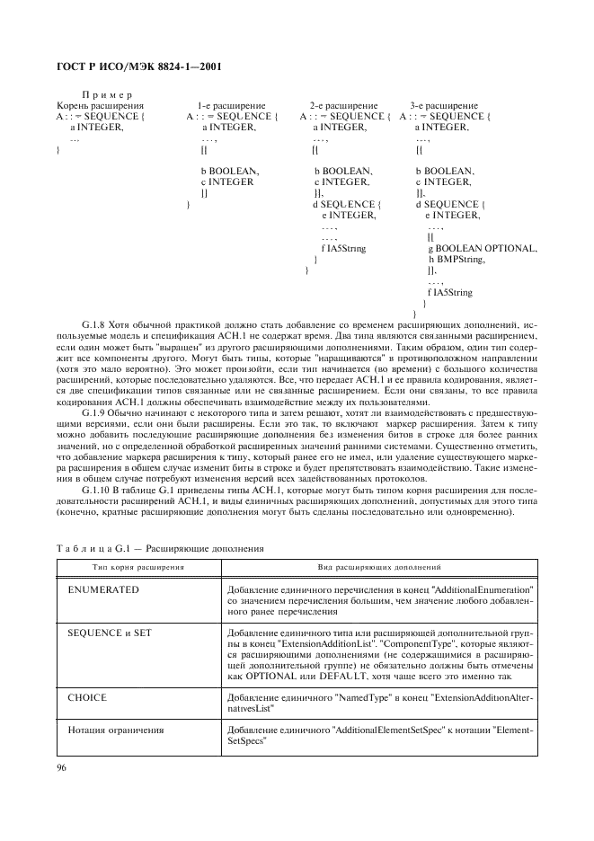 ГОСТ Р ИСО/МЭК 8824-1-2001 Информационная технология. Абстрактная синтаксическая нотация версии один (АСН.1). Часть 1. Спецификация основной нотации (фото 101 из 110)