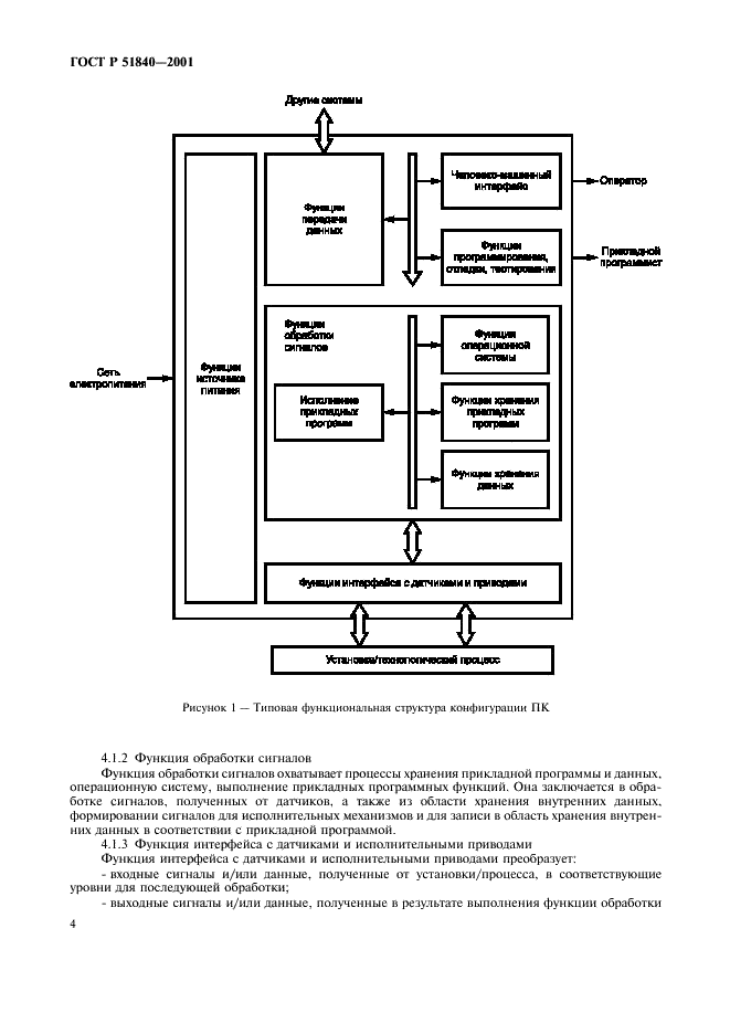 ГОСТ Р 51840-2001 Программируемые контроллеры. Общие положения и функциональные характеристики (фото 8 из 16)