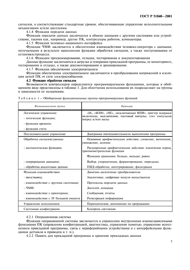 ГОСТ Р 51840-2001 Программируемые контроллеры. Общие положения и функциональные характеристики (фото 9 из 16)
