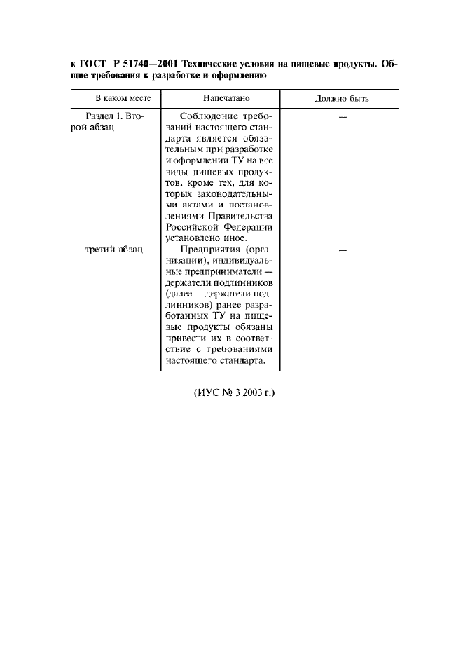 ГОСТ Р 51740-2001 Технические условия на пищевые продукты. Общие требования к разработке и оформлению (фото 4 из 36)