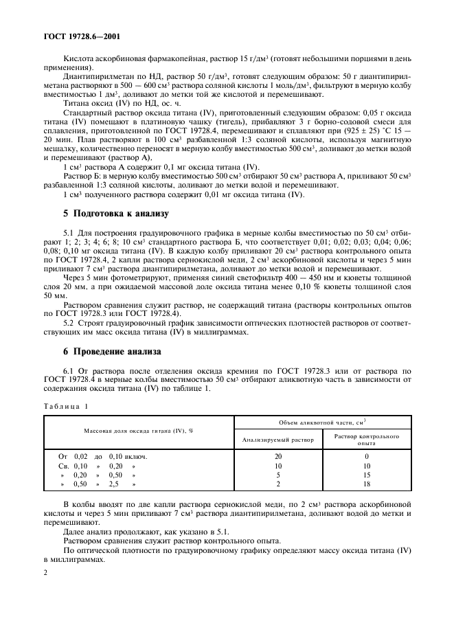 ГОСТ 19728.6-2001 Тальк и талькомагнезит. Определение оксида титана (фото 5 из 7)