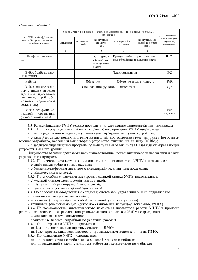ГОСТ 21021-2000 Устройства числового программного управления. Общие технические требования (фото 6 из 19)