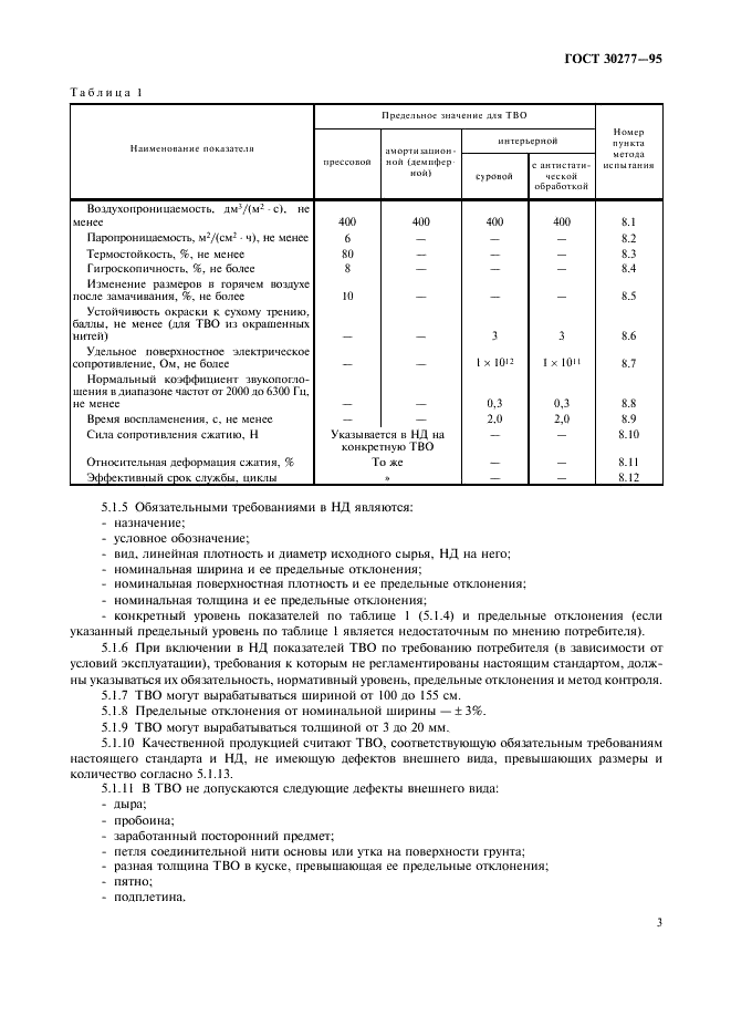 ГОСТ 30277-95 Ткани синтетические высокообъемные технического назначения. Общие технические условия (фото 6 из 11)