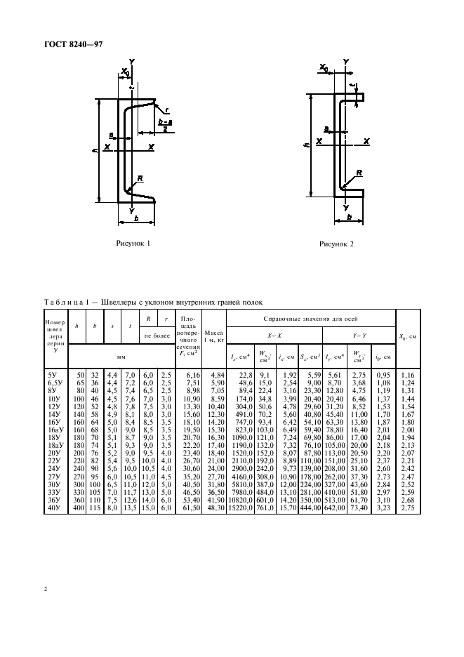 ГОСТ 8240-97 Швеллеры стальные горячекатаные. Сортамент (фото 4 из 11)
