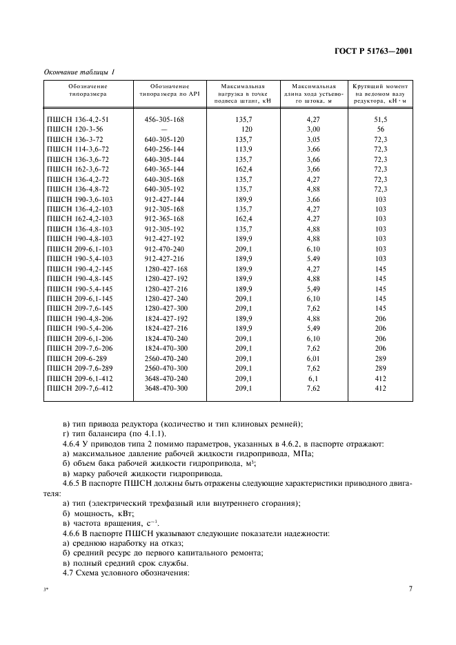 ГОСТ Р 51763-2001 Приводы штанговых скважинных насосов. Общие технические требования (фото 9 из 20)