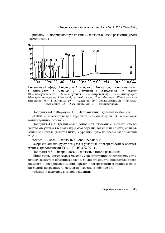 ГОСТ Р 51786-2001 Водка и спирт этиловый из пищевого сырья. Газохроматографический метод определения подлинности (фото 16 из 23)