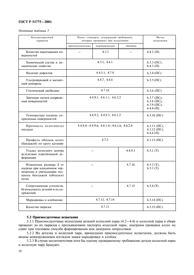 ГОСТ Р 51775-2001 Колесные пары специального подвижного состава. Общие технические условия (фото 13 из 19)