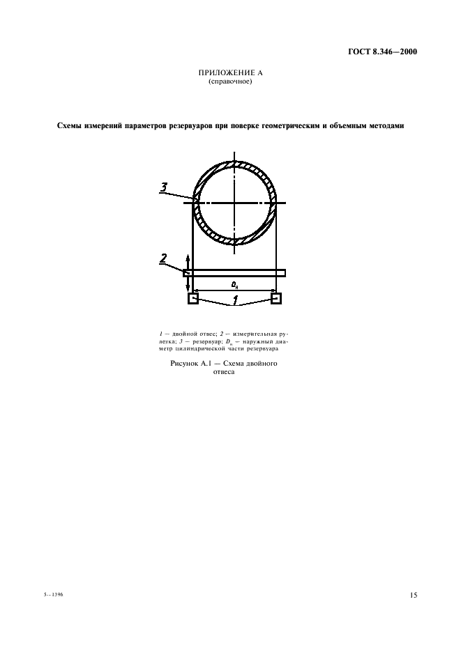 ГОСТ 8.346-2000 Государственная система обеспечения единства измерений. Резервуары стальные горизонтальные цилиндрические. Методика поверки (фото 18 из 56)