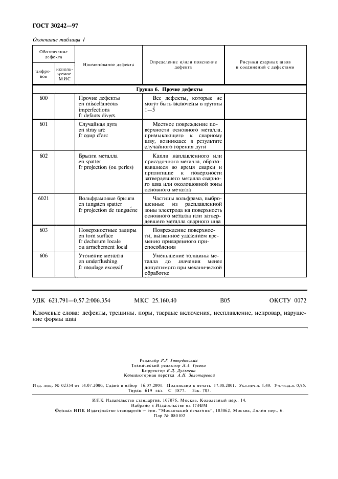 ГОСТ 30242-97 Дефекты соединений при сварке металлов плавлением. Классификация, обозначение и определения (фото 11 из 11)