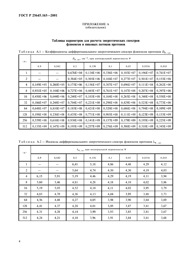 ГОСТ Р 25645.165-2001 Лучи космические солнечные. Вероятностная модель потоков протонов (фото 6 из 12)
