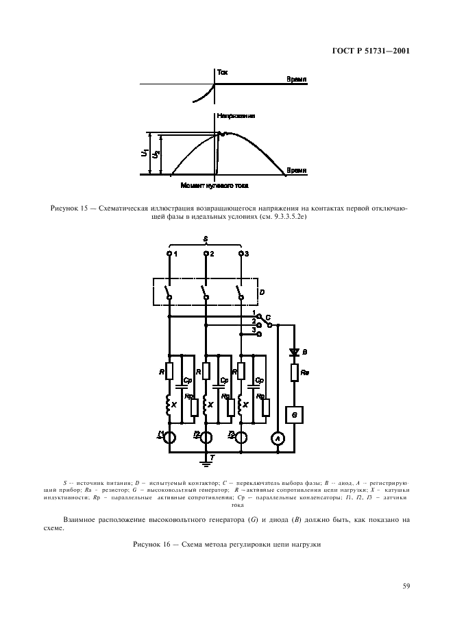 ГОСТ Р 51731-2001 Контакторы электромеханические бытового и аналогичного назначения (фото 62 из 81)