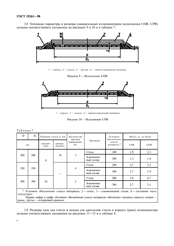 ГОСТ 19261-98 Иллюминаторы судовые круглые. Технические условия (фото 11 из 23)