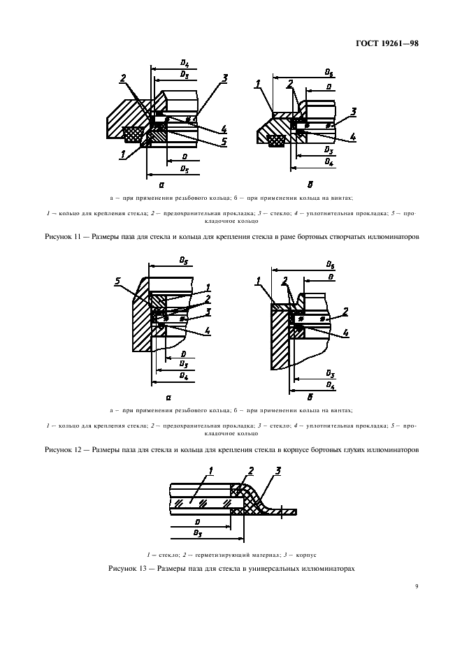 ГОСТ 19261-98 Иллюминаторы судовые круглые. Технические условия (фото 12 из 23)