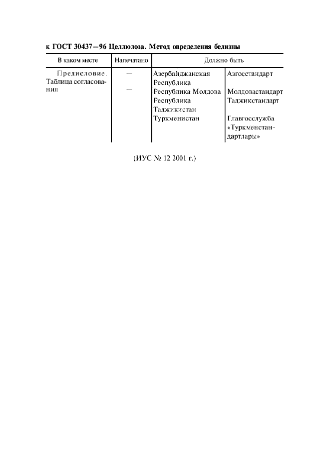 ГОСТ 30437-96 Целлюлоза. Метод определения белизны (фото 3 из 9)
