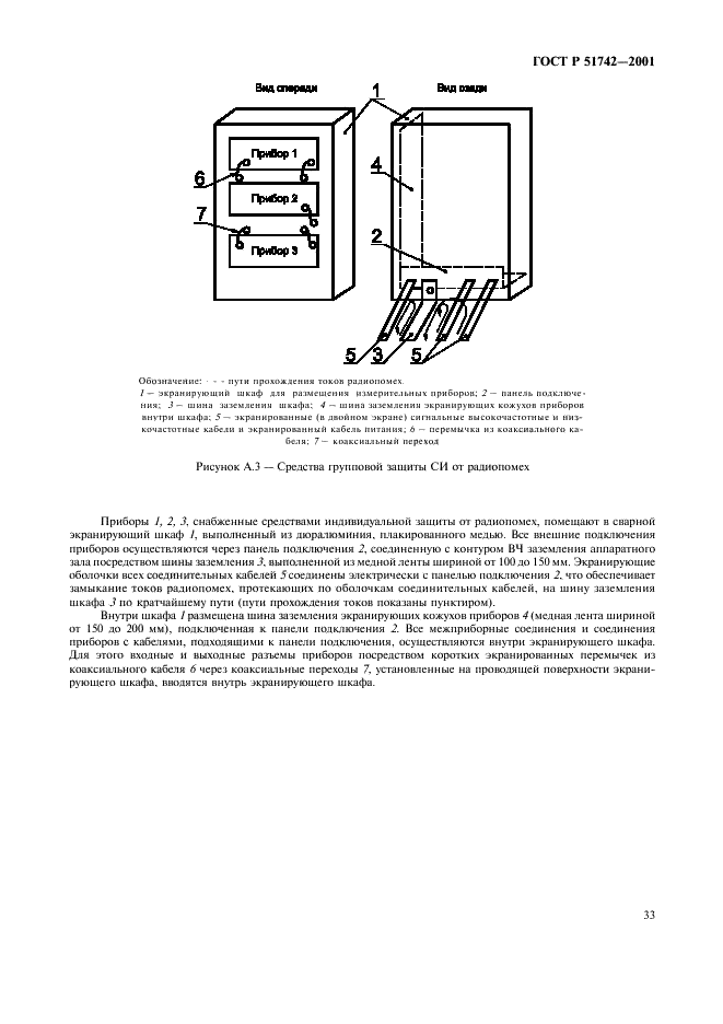 ГОСТ Р 51742-2001 Передатчики радиовещательные стационарные с амплитудной модуляцией диапазонов низких, средних и высоких частот. Основные параметры, технические требования и методы измерений (фото 36 из 43)