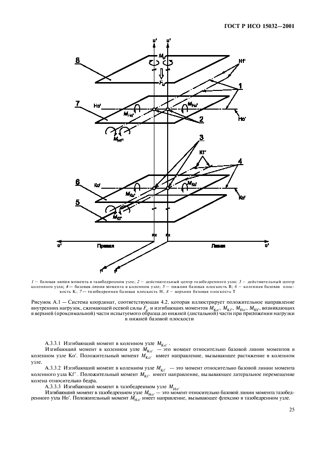ГОСТ Р ИСО 15032-2001 Протезы. Испытания конструкции тазобедренных узлов (фото 29 из 32)
