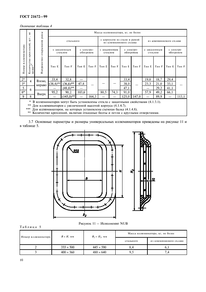 ГОСТ 21672-99 Иллюминаторы судовые прямоугольные. Технические условия (фото 12 из 24)