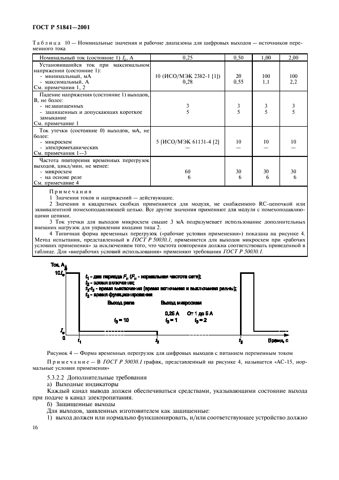 ГОСТ Р 51841-2001 Программируемые контроллеры. Общие технические требования и методы испытаний (фото 20 из 78)