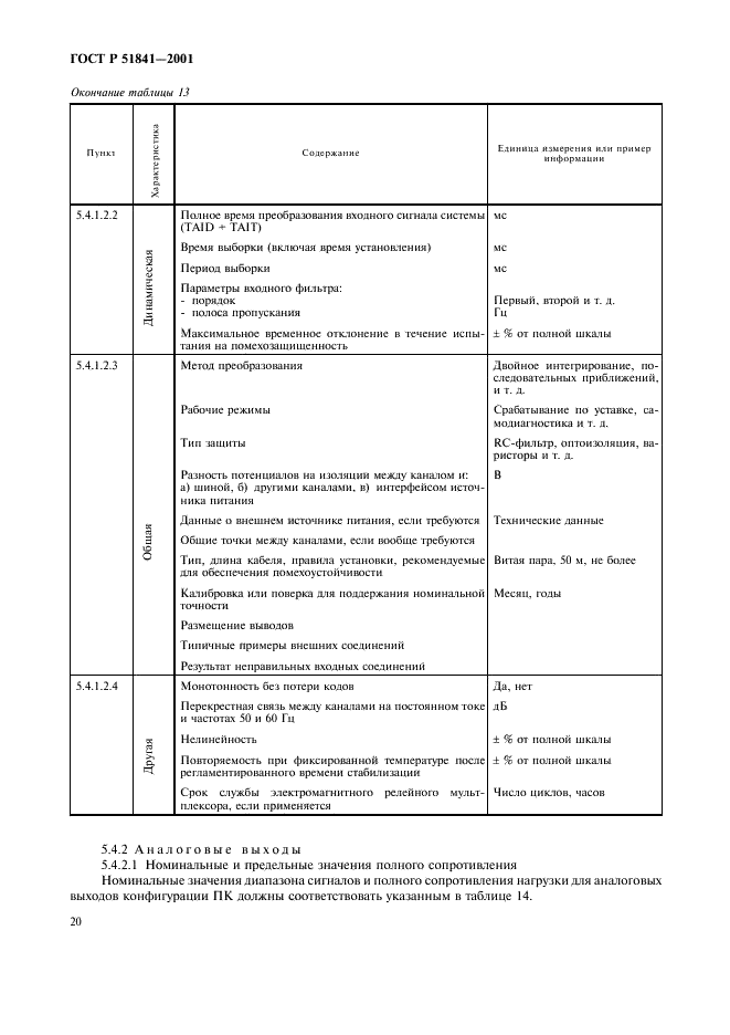 ГОСТ Р 51841-2001 Программируемые контроллеры. Общие технические требования и методы испытаний (фото 24 из 78)