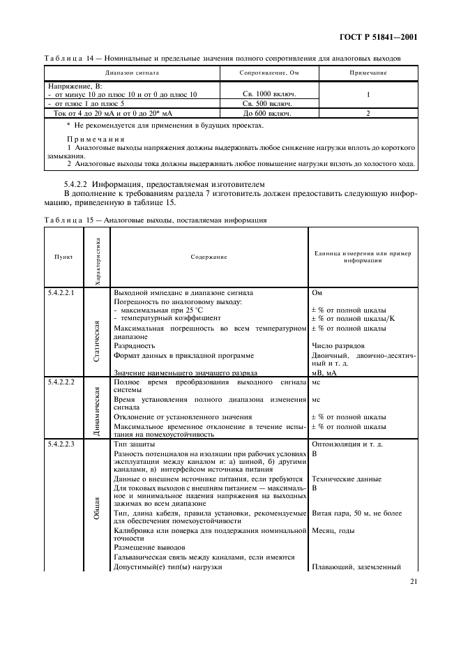 ГОСТ Р 51841-2001 Программируемые контроллеры. Общие технические требования и методы испытаний (фото 25 из 78)